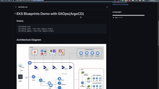 EKS Blueprints - easier and faster way to adopt Kubernetes