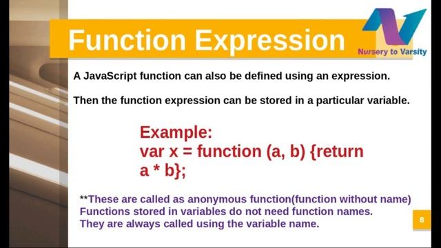 Javascript Events, Objects, & Events | web development tutorial Free online course