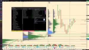 Настройки кластеров и лимиток в SBPRO X, по инструментам BR,SI,RI