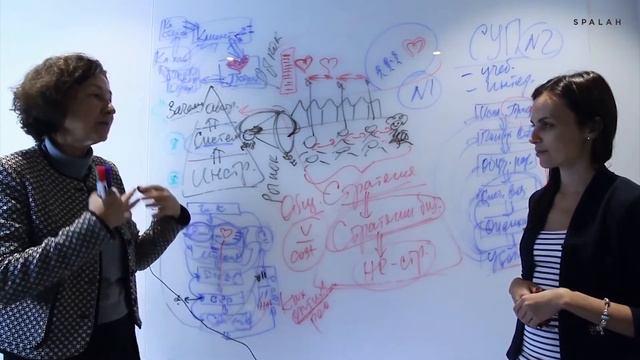 Лекция 1 HR стратегия Подтема 10 Пример миссии смотреть онлайн