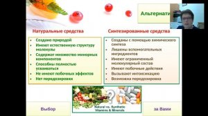 Натуральная или искусственная еда?