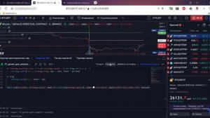 Доходность по открытым позициям в pine script #pinescript #tradingview #crypto