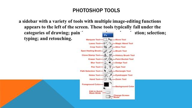 Photoshop Tool | Revision | Ms Khan | Educational Channel смотреть онлайн