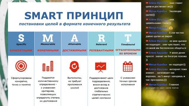 Как ставить цели и достигать их