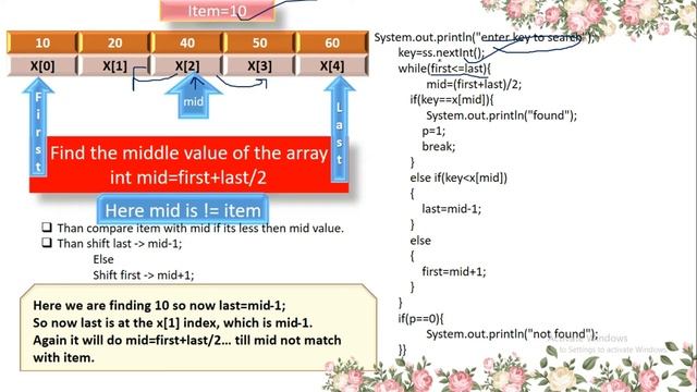 ICSE 10th Computer Application ( Binary Search in Java )