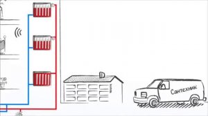 Danfoss - Для чего нужна балансировка систем отопления?