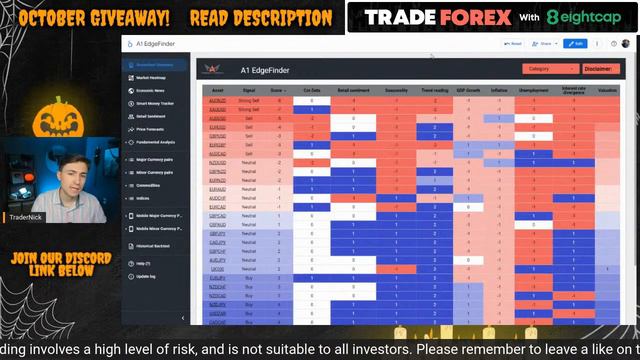 LIVE Forex Trading: USDJPY, AUDUSD, USDCHF  (Ft. Miko Aodu)
