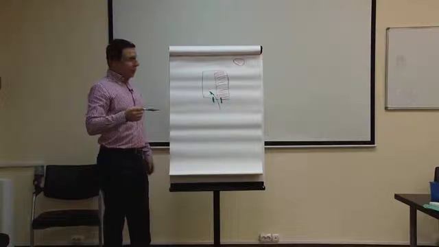 Бизнес. Продажи. Как можно навредить — снятие порчи смотреть онлайн