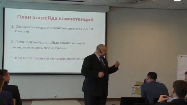 Управление персоналом тренинг. Развитие компетенций управления персоналом. Часть 3