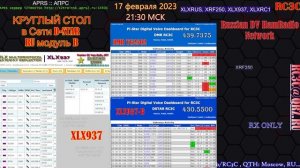 RC3C - Круглый стол в D-STAR Сети  17.02.2023