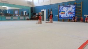 Акробатика 3 взрослый разряд