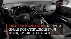 Citroen C5 Aircross: Представлена европейская версия