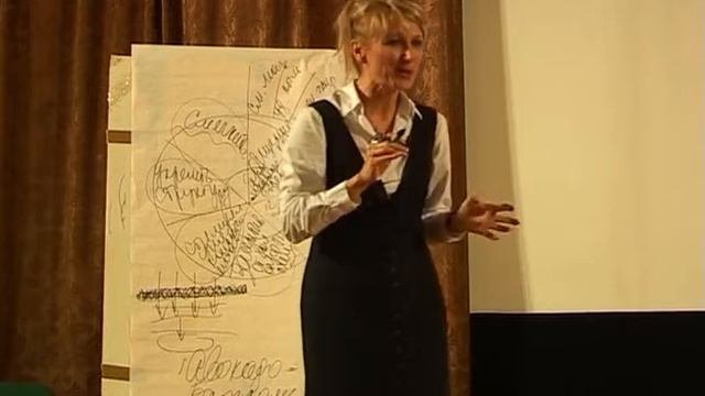 Философия женского здоровья и красоты 3 Косметика космос женщин Бутакова О А  2007