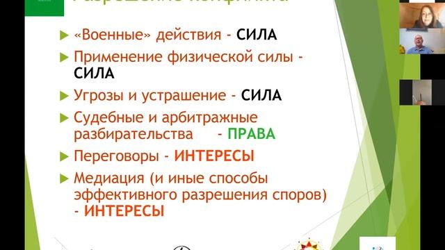 Стратегии поведения в бытовых и бизнес конфликтах