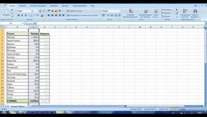Быстрое копирование формата ячеек в MS Excel (формат по образцу)