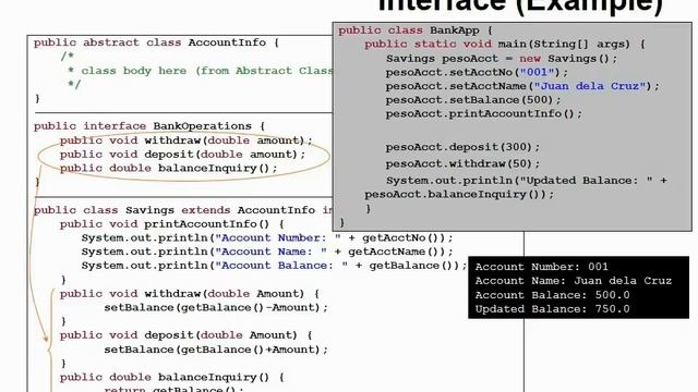 Learn Abstract Classes And Interfaces in 5 Minutes - Abstract Class In Java