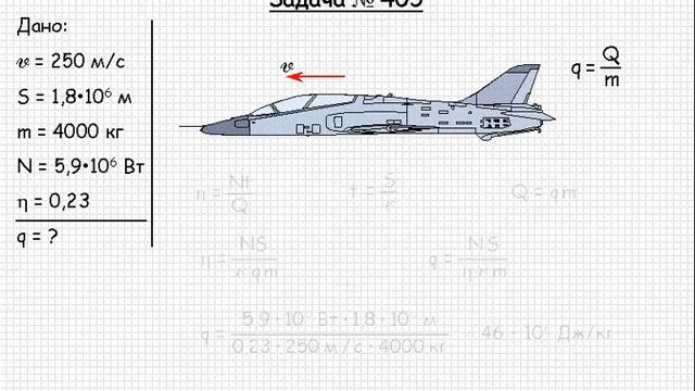 389 Теплота и молекулярная физика Количество теплоты Коэффициент полезного действия Задача 405 смотреть онлайн
