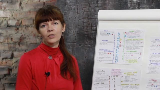 Нет тепла - нет жизни: о солнечном Ян в организме.