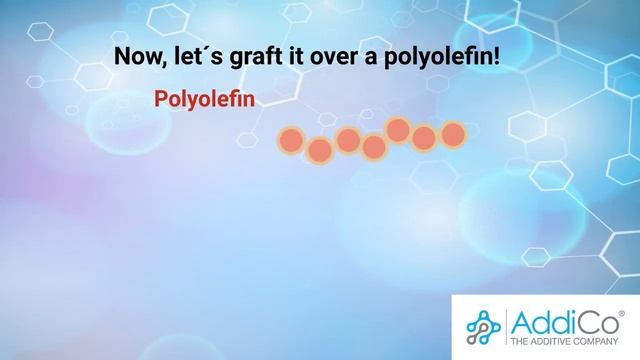 Grafted Polyolefins by AddiCo смотреть онлайн