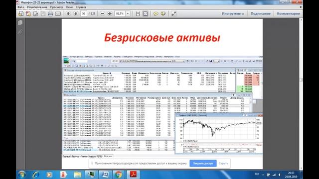 2-й день марафона 23-25 апреля
