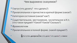 20.04.2020 Русский яз, 9 кл , задание 2 Дементьева О Н МБОУ Гимназия