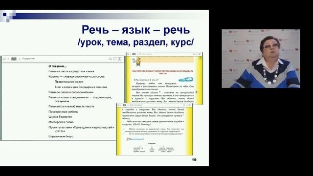 Организация изучения особенностей языковых средств в интересах речевого развития младших школьников