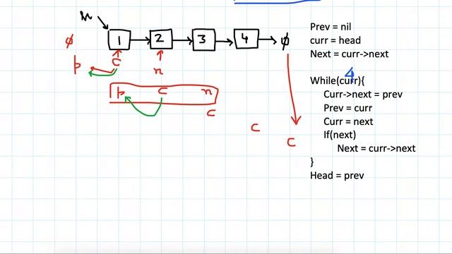 Reverse Linked List Iteratively смотреть онлайн