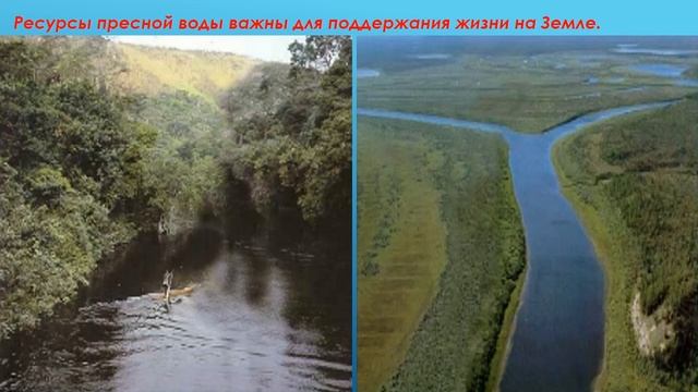 "Вода это жизнь!"- Всемирный День воды- 22 апреля смотреть онлайн