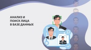 VideoNet Defender Thermo Бесконтактное измерение температуры с распознаванием лиц и журналированием