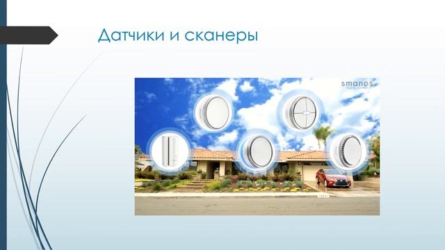 Умный дом: Системы безопасности и видеонаблюдения