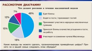 §1 "Социальные нормы и правила общественной жизни", Обществознание 7 класс