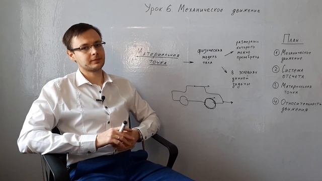 Урок 6. Механическое движение. Система отсчета. Материальная точка. Относительность движения. Физик