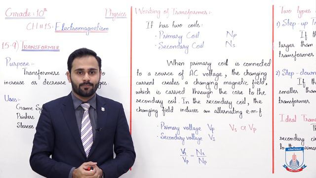 Class 10 - Physics - Chapter 15 - Lecture 9 - 15.9 Transformer - Allied Schools