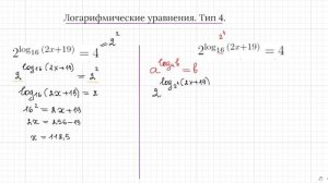 Задание 5. ЕГЭ профиль 2023 Как решать логарифмические уравнения. Часть 3.