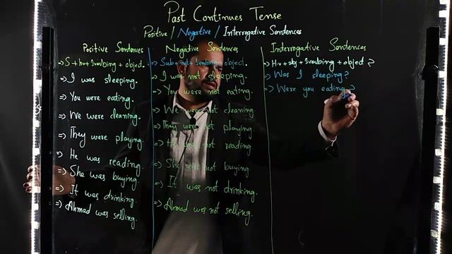 Past Progressive or Continues Tense |positive, negative, Interrogative Sentences| using light board смотреть онлайн