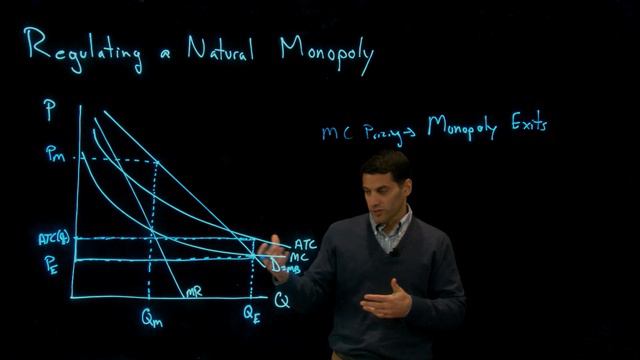Regulating a Natural Monopoly смотреть онлайн