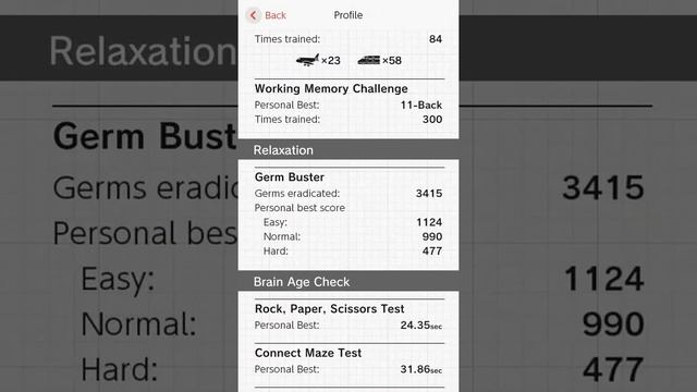 Dr Kawashima's BRAIN TRAINING for Nintendo Switch - My stats (Part 3) (#shorts)