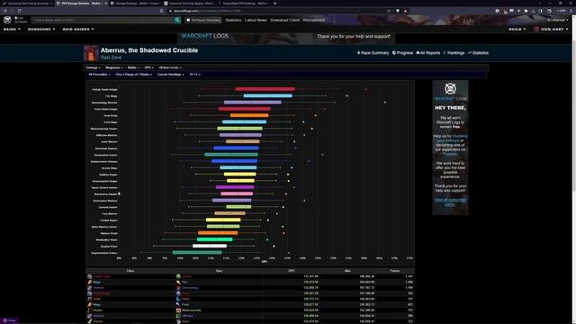 IT'S HERE: 10.1.5's Balance Tuning Changes смотреть онлайн