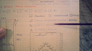 Детские ШТАНЫ спицами. Часть 1.