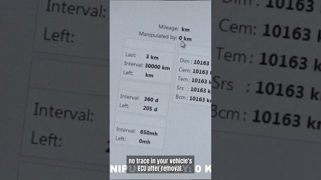 Лучший Инструмент, Чтобы Остановить Пробег | Одометр На Вашем Автомобиле С SuperKilometerFilter