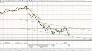 Прогноз AUDUSD на 14 января. Бесплатные сигналы форекс