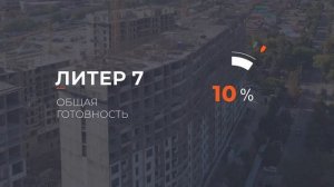 Ход строительства - АВГУСТ 2022 | ЖК "Все Свои", литеры 3,4,6,7,8