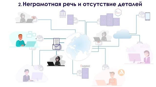 Как опознать киберпреступника?