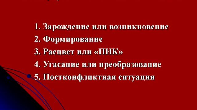 Конфликты Управление или бегство - Антонина Решетилова смотреть онлайн