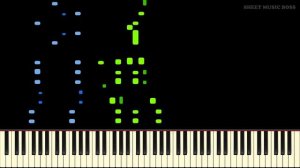 ANGRY RUSSIAN BIRDS - Piano Tutorial