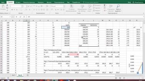 Проверка гипотезы о виде закона распределения в MS Excel