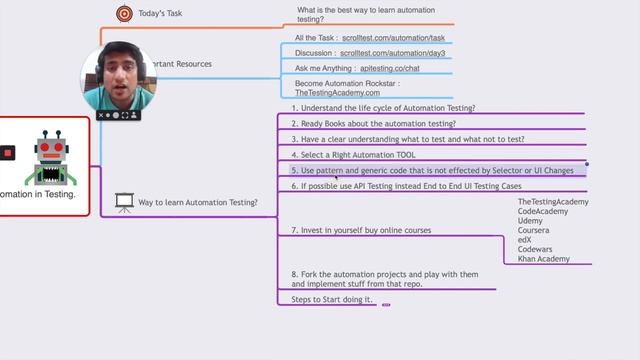 How to Learn Automation Testing | Automation Testing Tutorial for Beginners |  Day 3