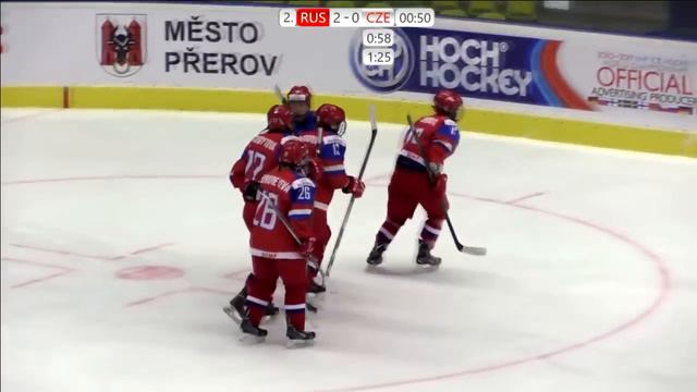 11.01.2017 Женский МЧМ. 1/4. Россия U18 - Чехия U18 смотреть онлайн