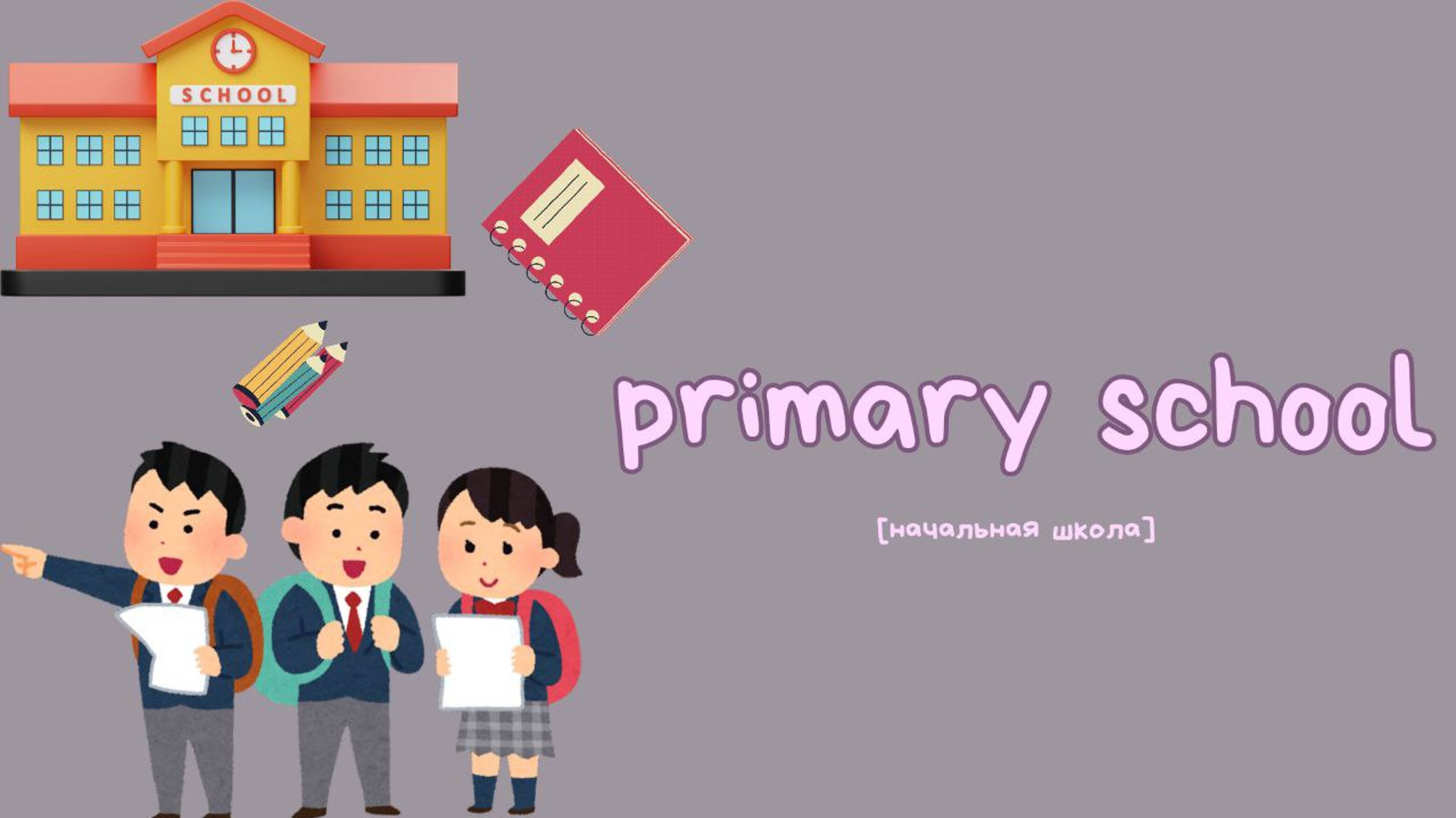 видеоурок на тему Schools in the UK! стр 21
медиафайлы взяты из онлайн-сервиса Canva