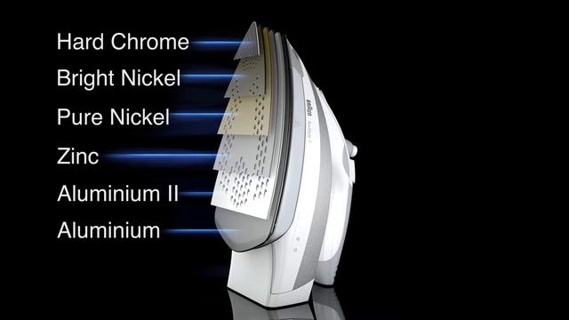 Saphir™ от Braun - cамая устойчивая к царапинам и повреждениям подошва утюгов в мире смотреть онлайн